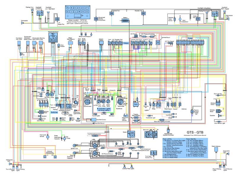 Download Peugeot 308 Workshop Repair And Service Manual – Workshop